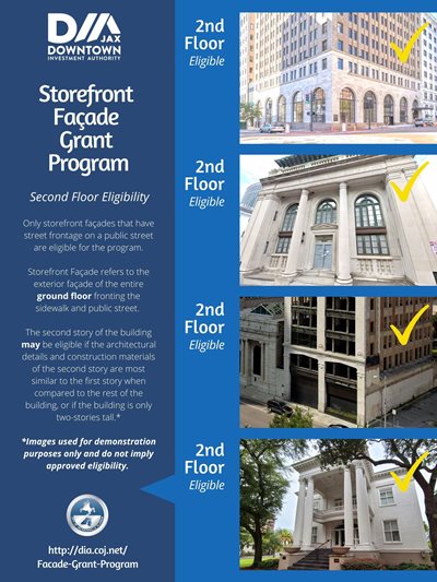 Graphic explaining what types of facades would be eligible for second story repairs under the facade grant program - Second Floro Eligibility Only sotrefront facades that have steet frontage on a public street are eligible for the program storefront facade refers to the exterior facade of the entire ground floor fronting the sidewalk and pulbic street the second store of the building may be eligible if the architectural details and construction materials of the second story are most similar to the first story when compared to the rest of the building or if the building is only two stories tall