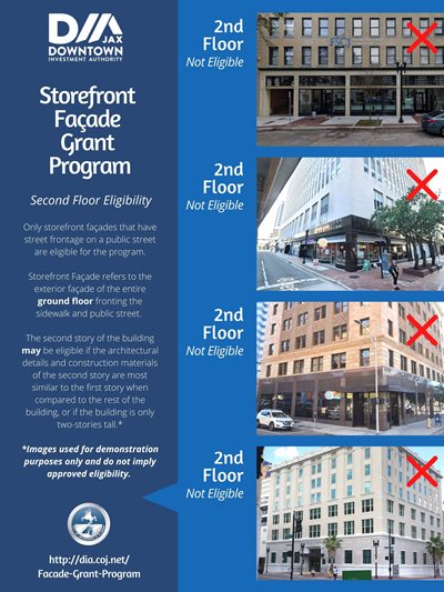 Graphic explaining what types of facades would not be eligible for second story repairs under the facade grant program more images depicting second floor eligibility by showing examples of second floors which do not quality